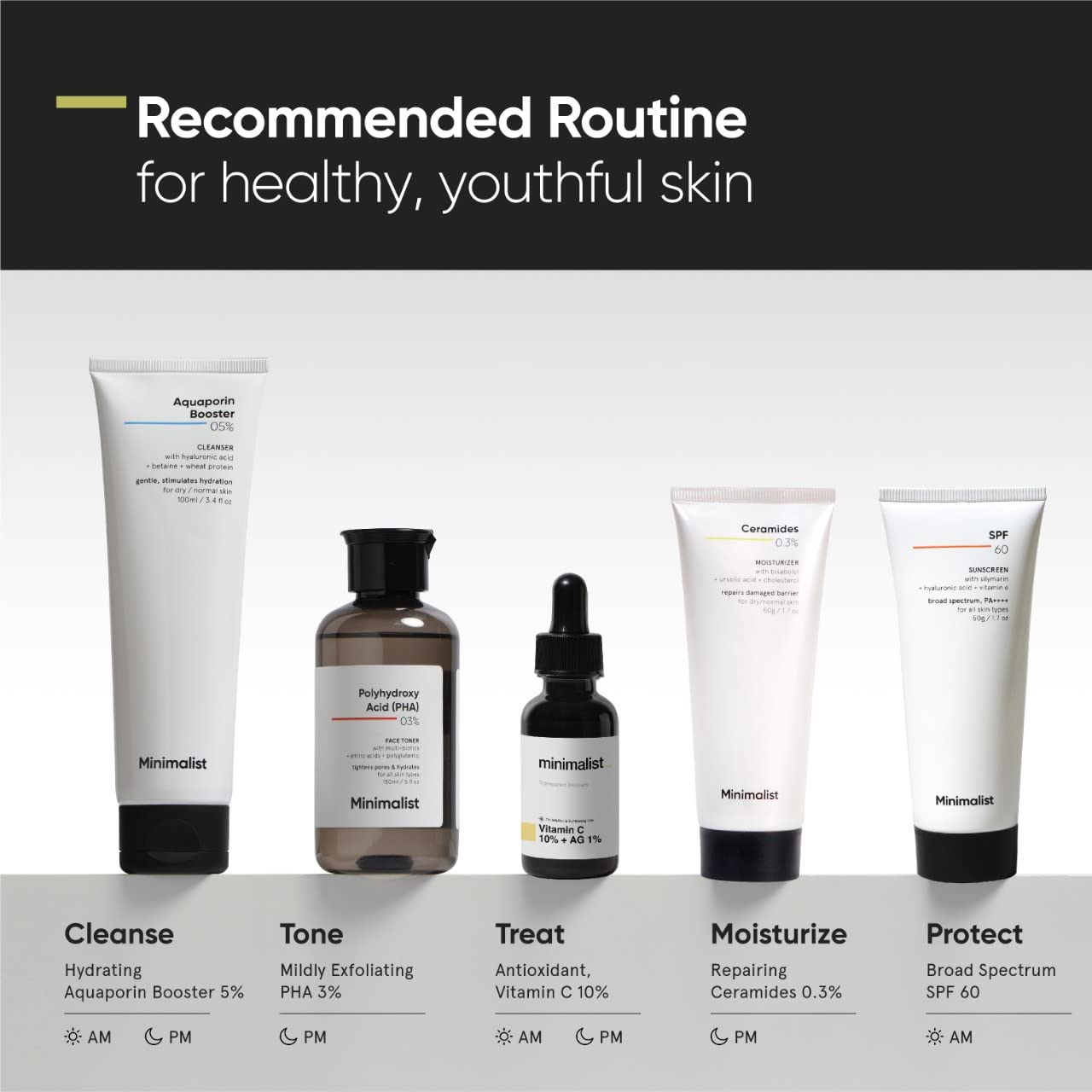 minimalist 0.3% ceramide face moisturizer for barrier repair & deep moisturization